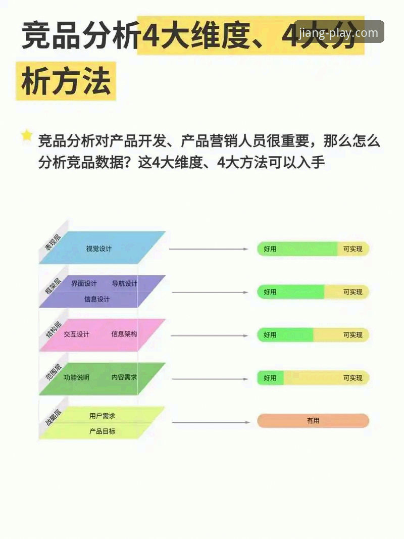 大江体育官方版必备功能深度剖析：从版本迭代到竞品差异的全面解析