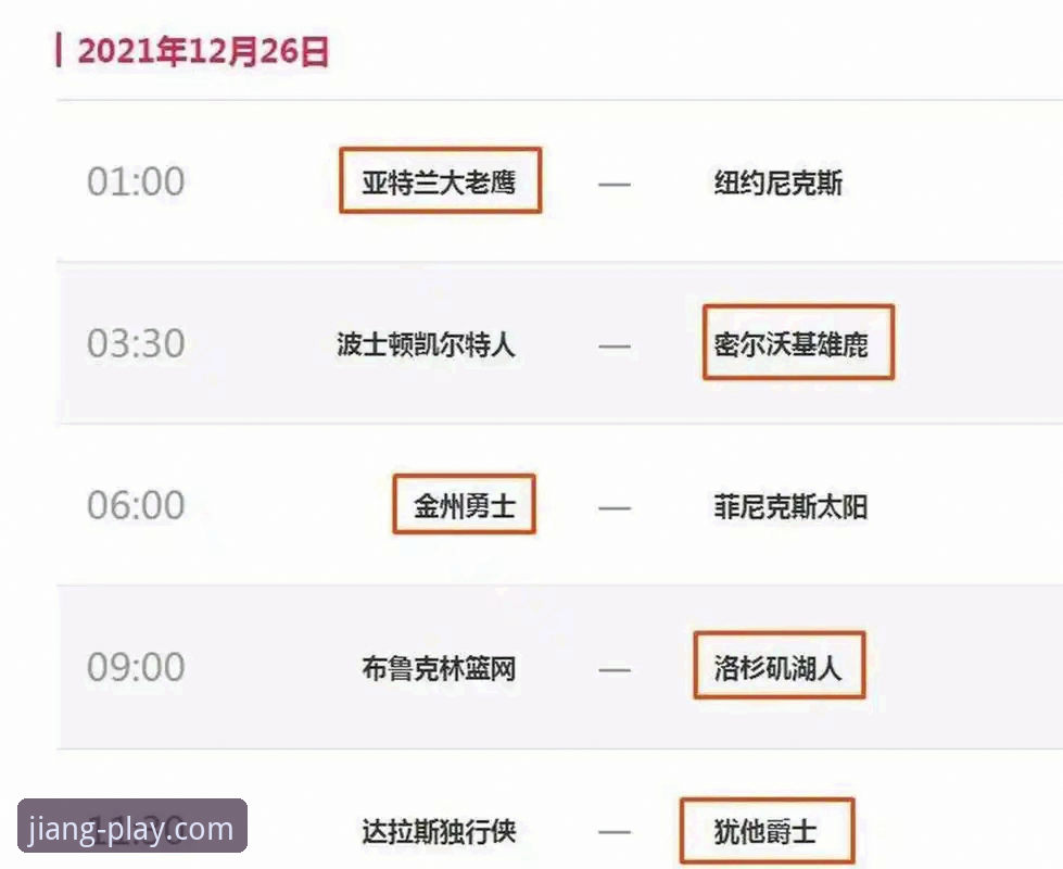最新大江体育平台APP 3个关键看点:从尼克斯47分大胜老鹰看季后赛统治力如何炼成